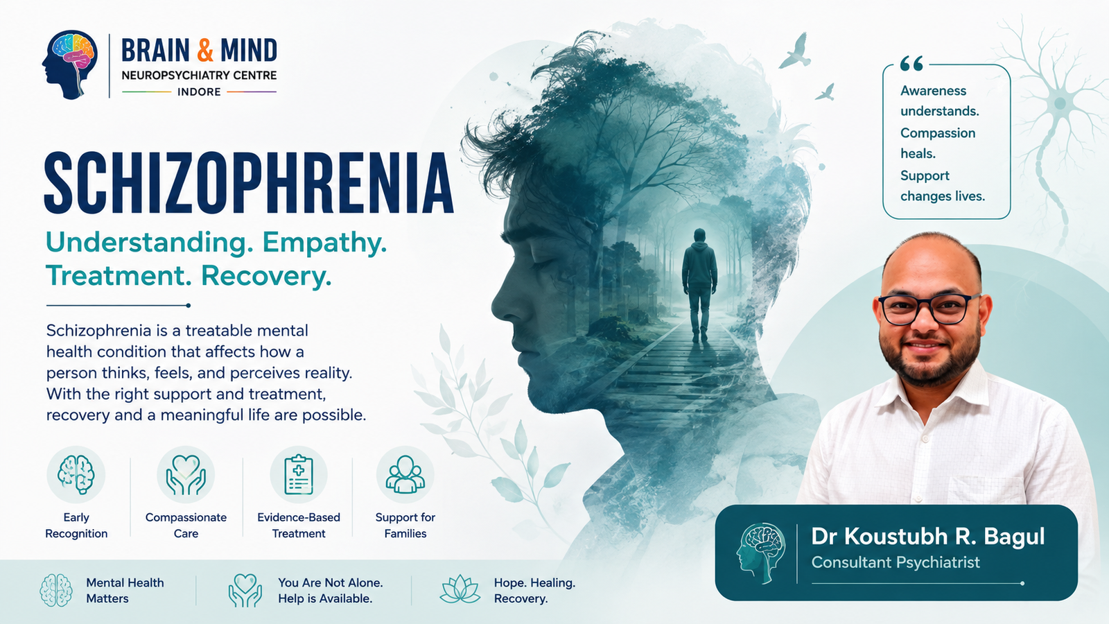 Schizophrenia: Understanding the Condition, Symptoms, Treatment & Recovery | Dr. Koustubh Bagul – Leading Psychiatrist in Indore